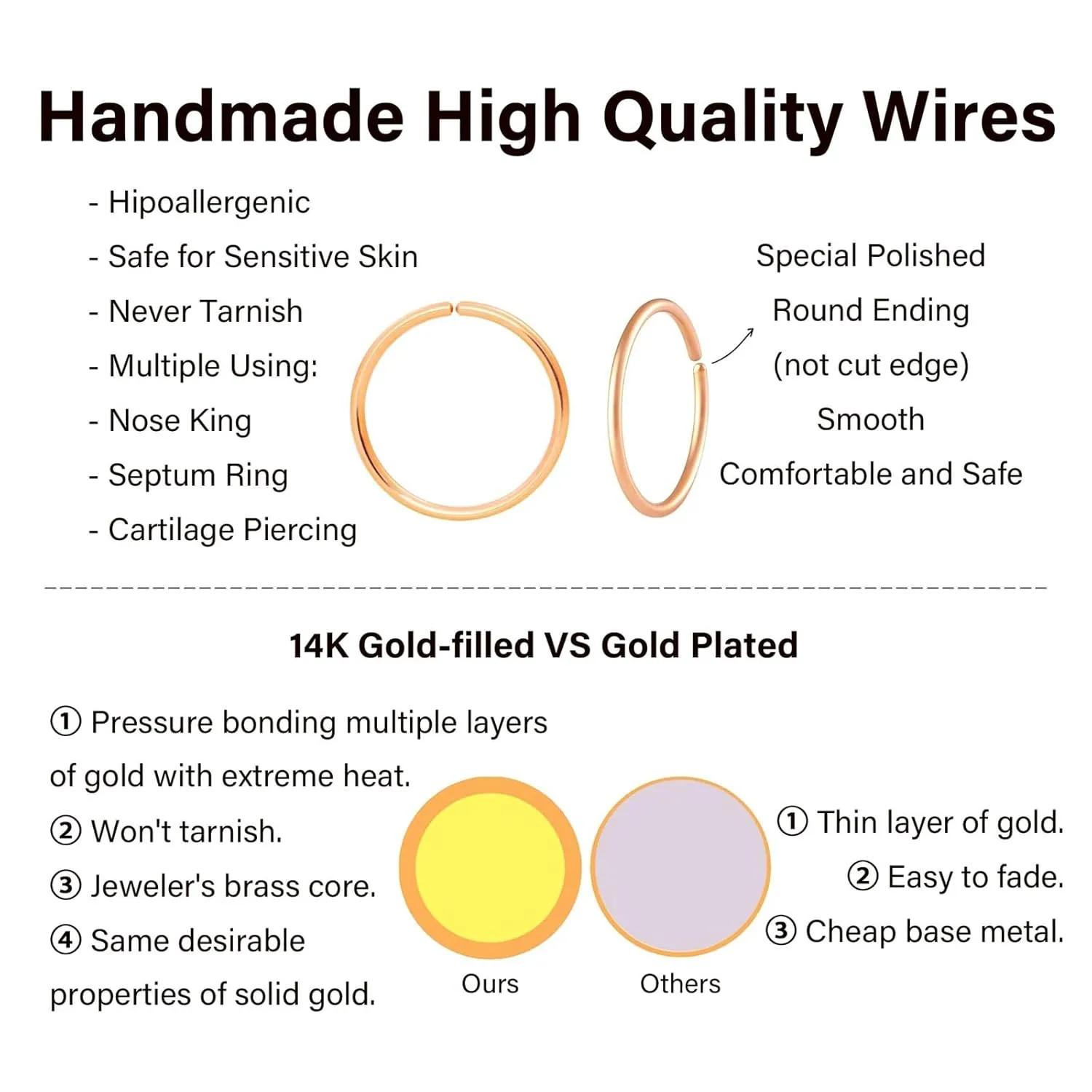 Super Tiny Small Hoop Earrings for Women/Men, Thin Piercing Hoop Ring for Tragus (1 Pair 5mm,22g,14K Gold Filled)